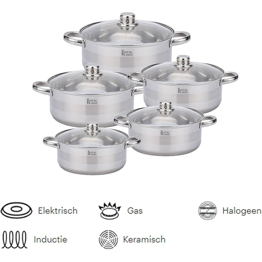 RVS Pannenset - Royal Swiss